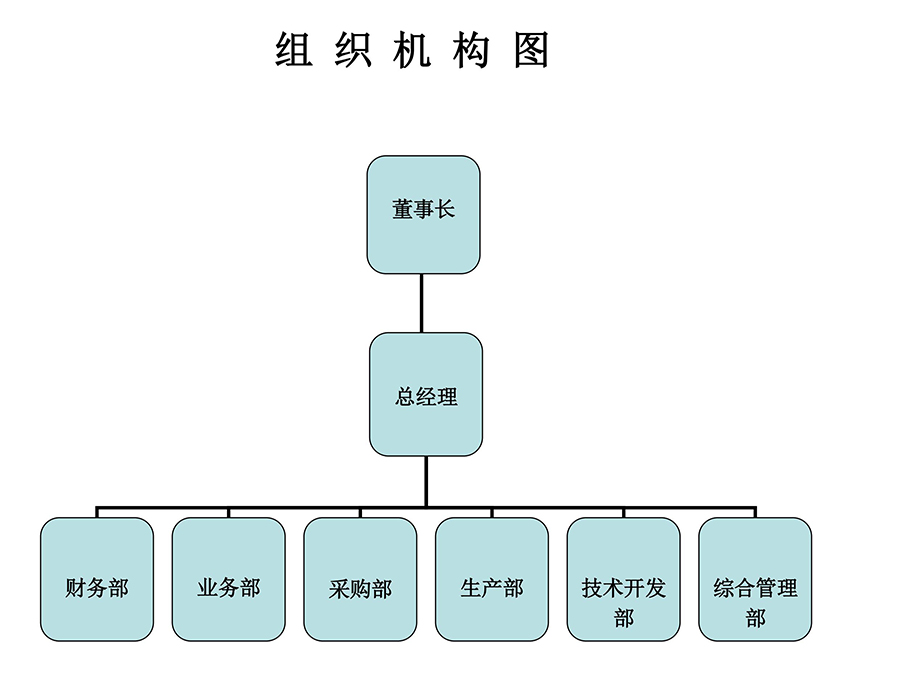 半岛app体育(中国)官方网站
,衡阳输送带,环形带,传动带,管状输送带,滚筒铸胶