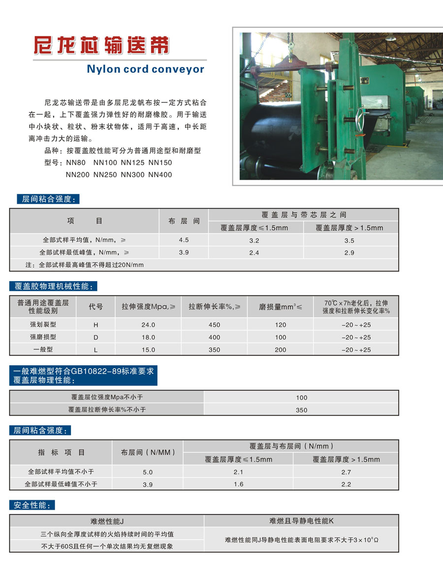 半岛app体育(中国)官方网站
,衡阳输送带,环形带,传动带,管状输送带,滚筒铸胶