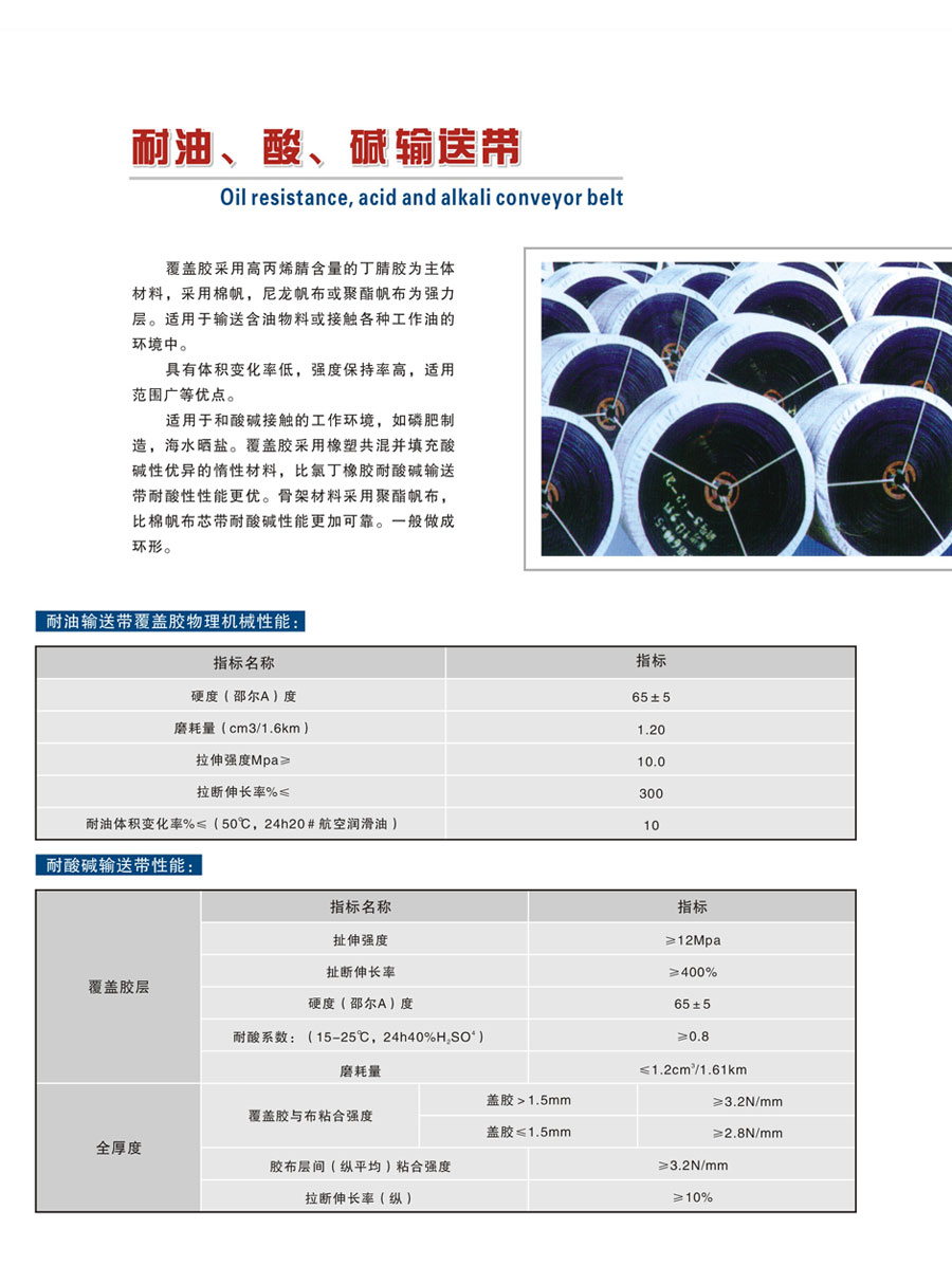 半岛app体育(中国)官方网站
,衡阳输送带,环形带,传动带,管状输送带,滚筒铸胶