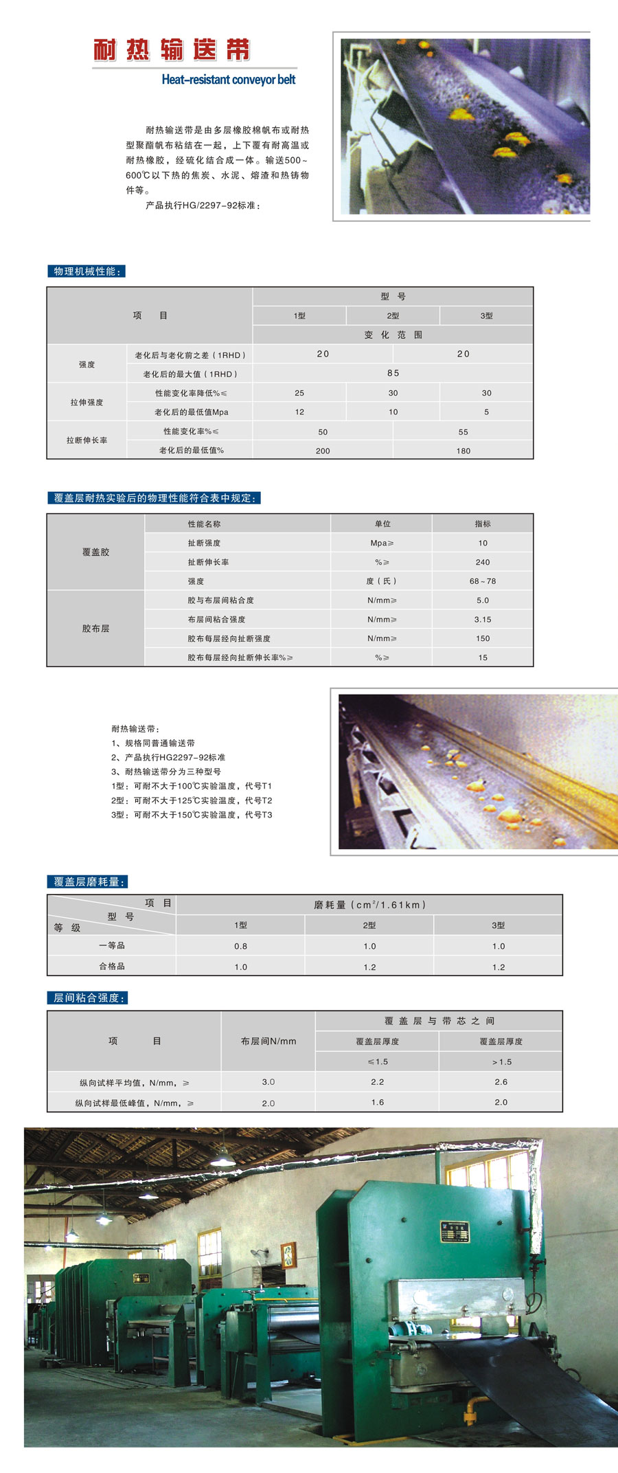 半岛app体育(中国)官方网站
,衡阳输送带,环形带,传动带,管状输送带,滚筒铸胶